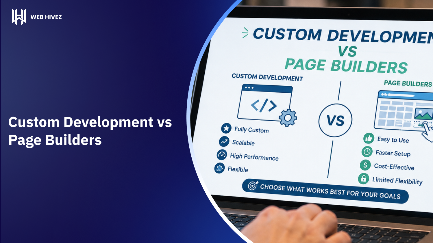 Custom Development vs Page Builders