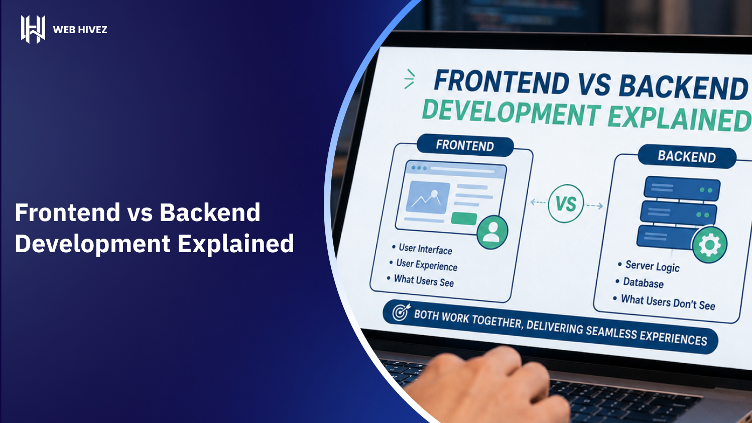 Frontend vs Backend Development Explained